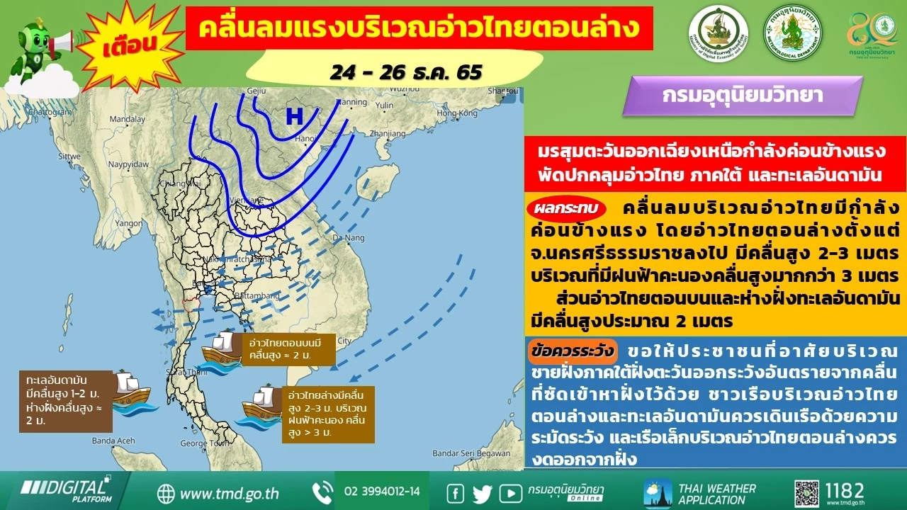 กรมอุตุฯ เตือน"ภาคเหนือ-อีสาน"อากาศเย็นถึงหนาว ภาคใต้ฝนฟ้าคะนอง-คลื่นสูง