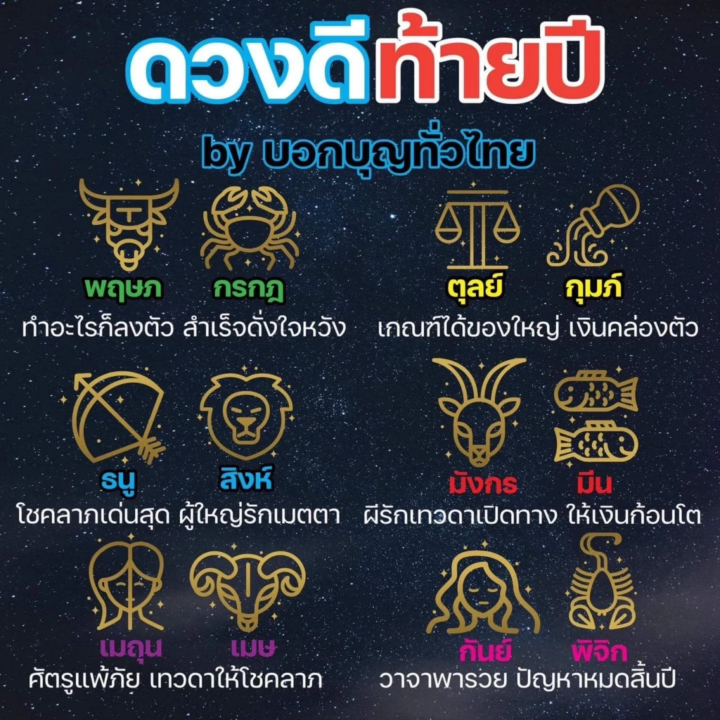 เช็กดวงส่งท้ายปี 2565 จัดให้ครบทั้ง 12 ราศี ดวงดีเรื่องอะไรบ้าง