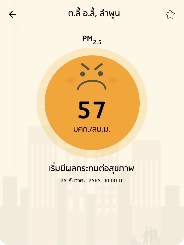 ฝุ่น PM 2.5 เชียงใหม่ สูงเกินค่ามาตรฐาน เตือน ปชช.ลดกิจกรรมกลางแจ้ง