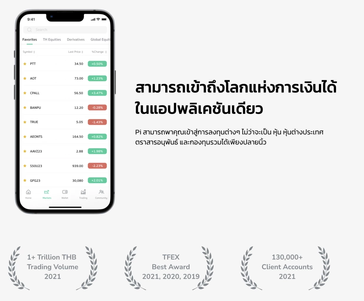 แอปพลิเคชัน Pi Financial เพื่อการซื้อขายและการลงทุน สำหรับทุกคนในประเทศไทย