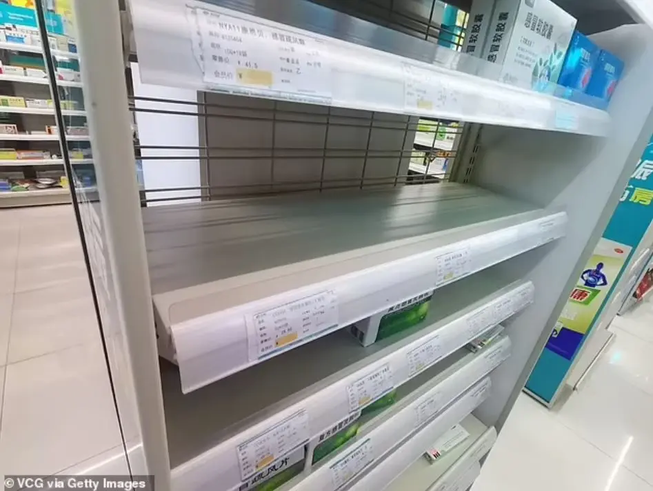 ชาวจีนแห่ซื้อยาแก้ไข้-ชุดตรวจโควิดจนเกลี้ยง