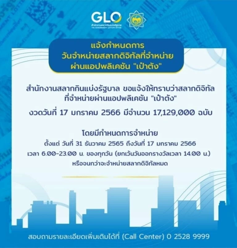 เป๋าตังเฮสนั่น งวดนี้แตก 96 ล้าน ผู้โชคดีคนเดียวรับไป 24 ล้านบาท เฮงรับปีใหม่