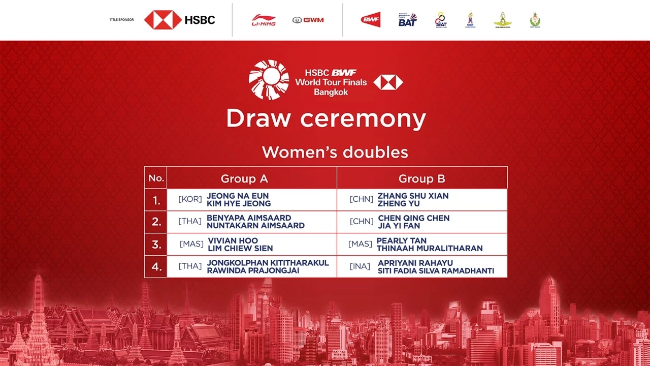 ขนไก่ไทยดวลกันเอง 3 ประเภท ศึกแบดมินตัน "เวิลด์ทัวร์ไฟนอลส์"