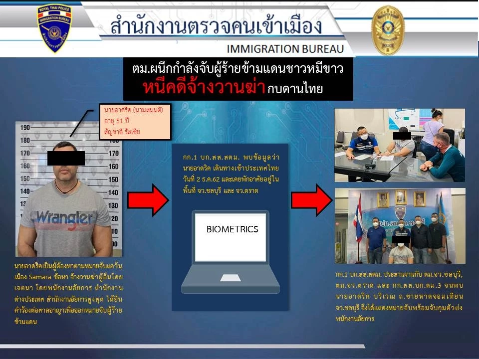 รวบหนุ่มแดนหมีขาว ข้อหา"จ้างวานฆ่า" หนีกบดานไทยนาน 3 ปี