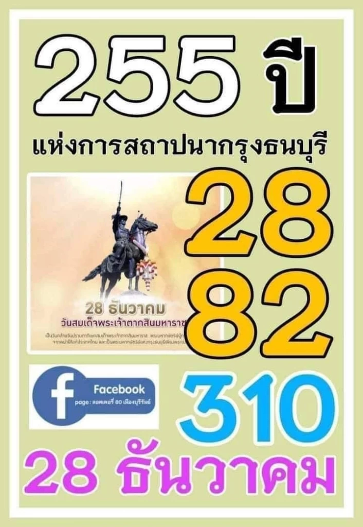 รวมเลขเด็ดเลขดัง งวด 30/12/65 แม่น้ำหนึ่ง เลขปฏิทินจีน จัดให้ทุกสำนักดัง