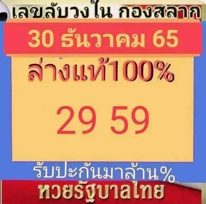 รวมเลขเด็ดเลขดัง งวด 30/12/65 แม่น้ำหนึ่ง เลขปฏิทินจีน จัดให้ทุกสำนักดัง