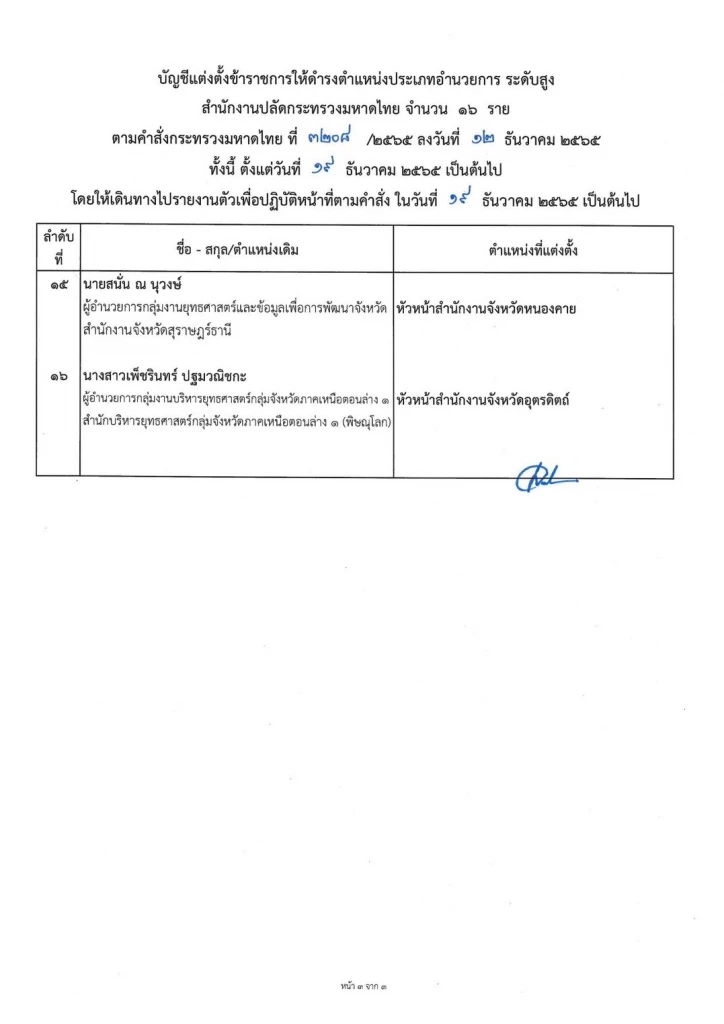 "มท."ลงนาม แต่งตั้ง-โยกย้าย ขรก.หัวหน้าสำนักงานจังหวัด 29 ตำแหน่ง