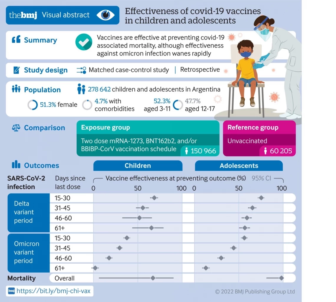 เตือน! วิกฤตโควิดปะทุซ้ำ ไม่ใช่เวฟเล็ก หวั่นยอดเสียชีวิตทั่วโลกพุ่ง  