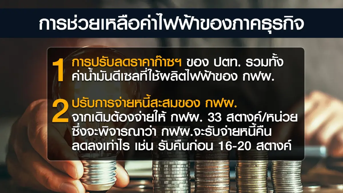 ลุ้น กกพ. ปรับลดค่าเอฟทีภาคธุรกิจหน่วยละ 40 สตางค์