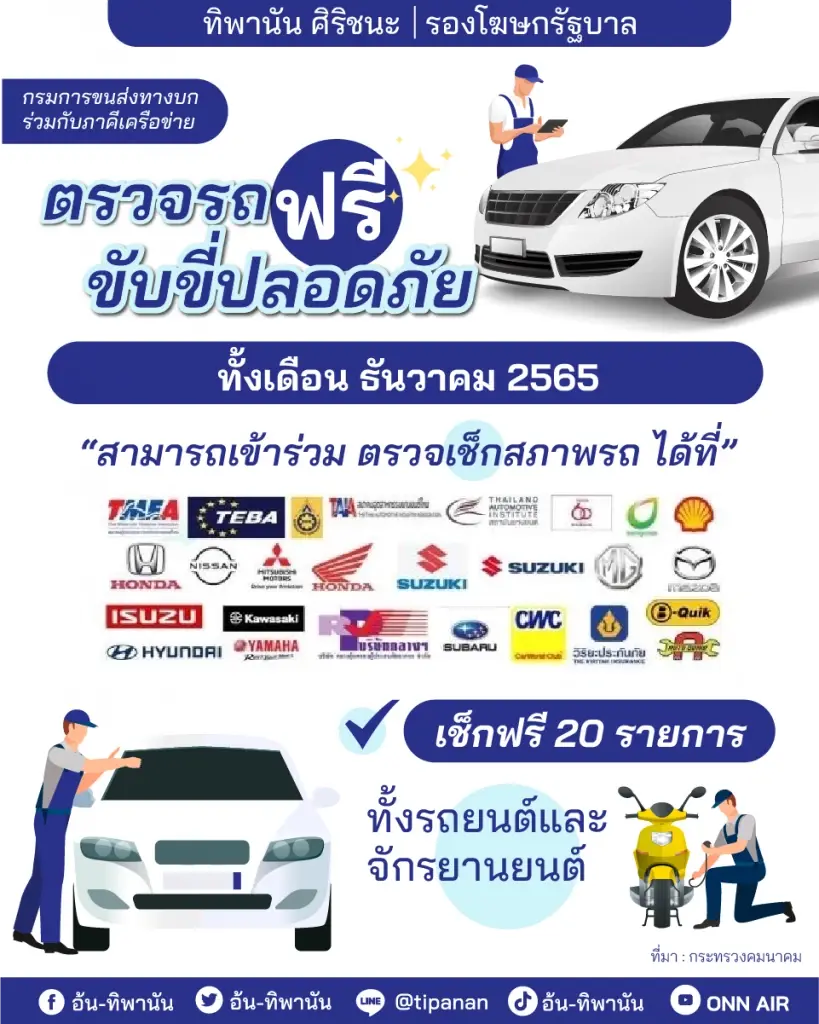 ตรวจสภาพรถฟรี 20 รายการ ก่อนเดินทางปีใหม่