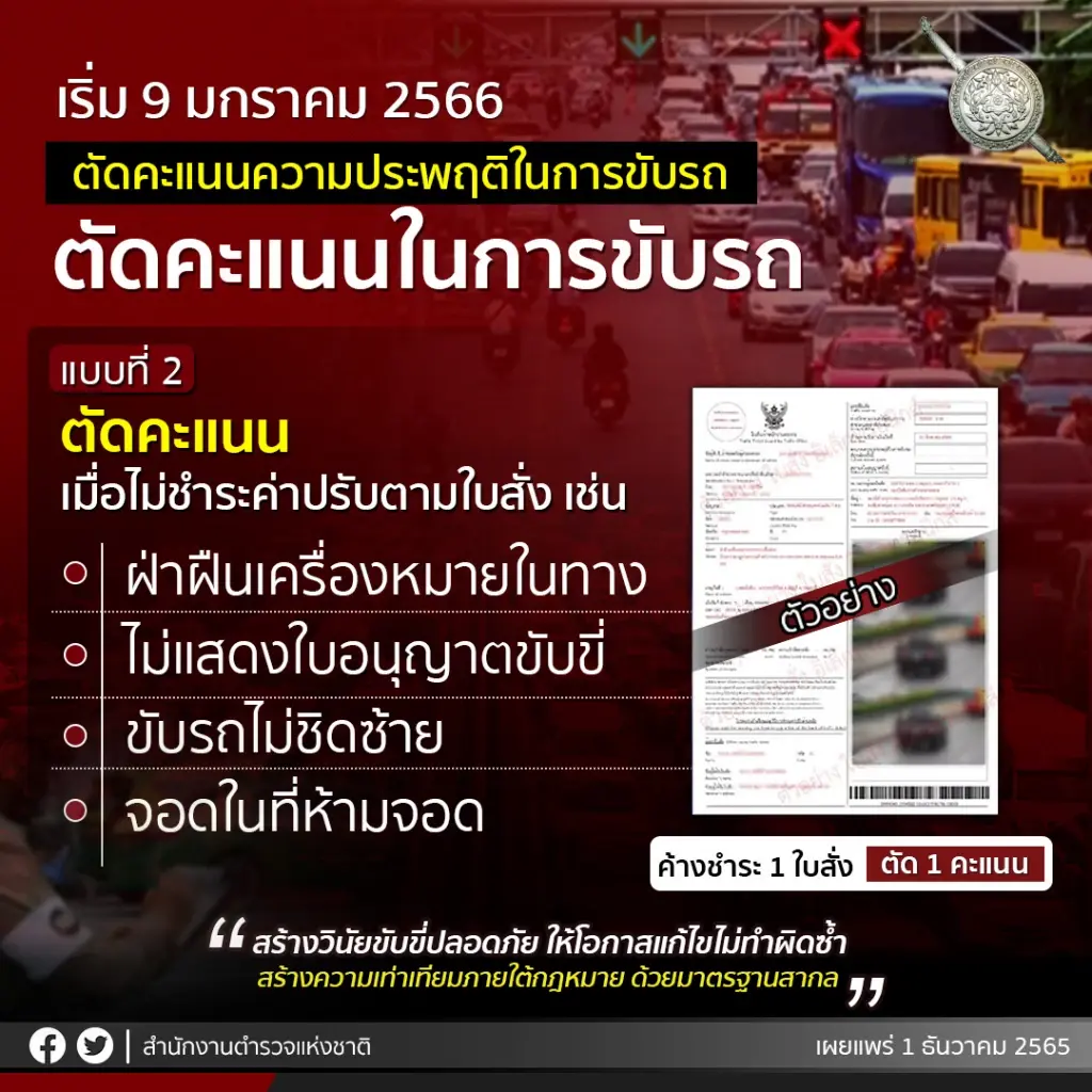 ดีเดย์ 9 ม.ค. 66 เริ่มตัดแต้มใบขับขี่ เช็ก! 20 ข้อหา ถูกตัดคะแนนทันที