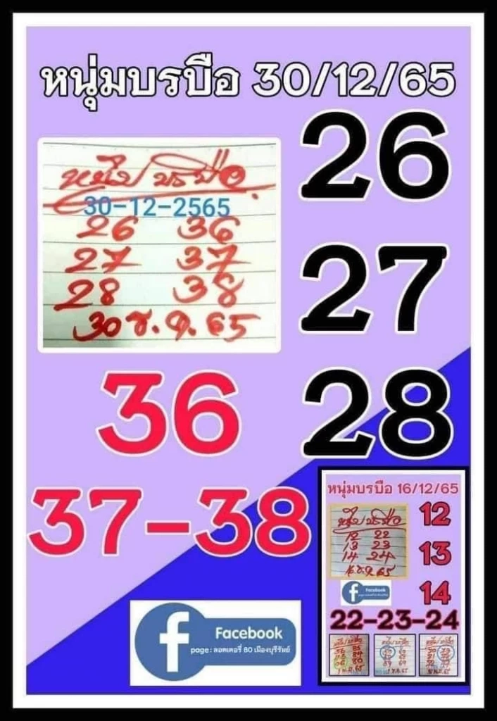 รวมเลขเด็ดเลขดัง งวด 30/12/65 แม่น้ำหนึ่ง เลขปฏิทินจีน จัดให้ทุกสำนักดัง