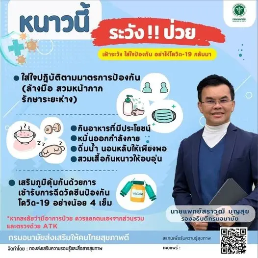 สธ. รายงานโควิด-19 รายสัปดาห์ พบป่วยเพิ่มเกือบ 4 พันคน เสียชีวิตพุ่ง 107 ราย