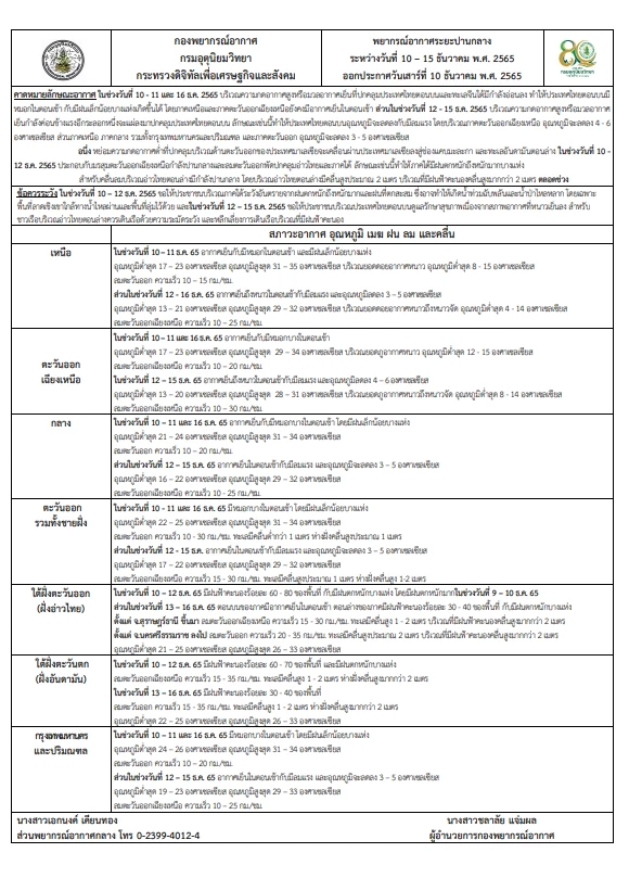 เตือน 10-11 ธ.ค.นี้ ภาคใต้ตอนล่างฝนตกหนัก เช็กพื้นที่เสี่ยงได้ที่นี่ ก่อนใคร  