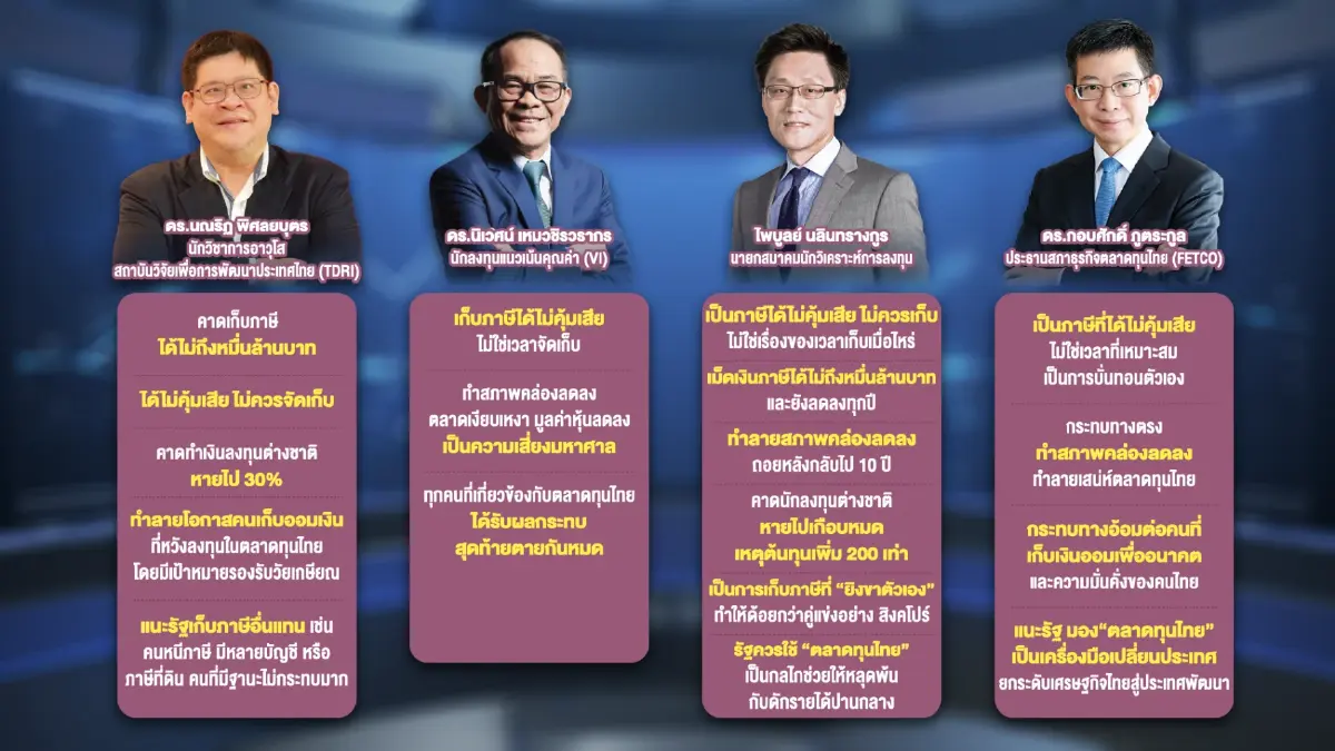 ประสานเสียงรุมค้านภาษีหุ้น ชี้ได้ไม่คุ้มเสีย ฉุดสภาพคล่อง