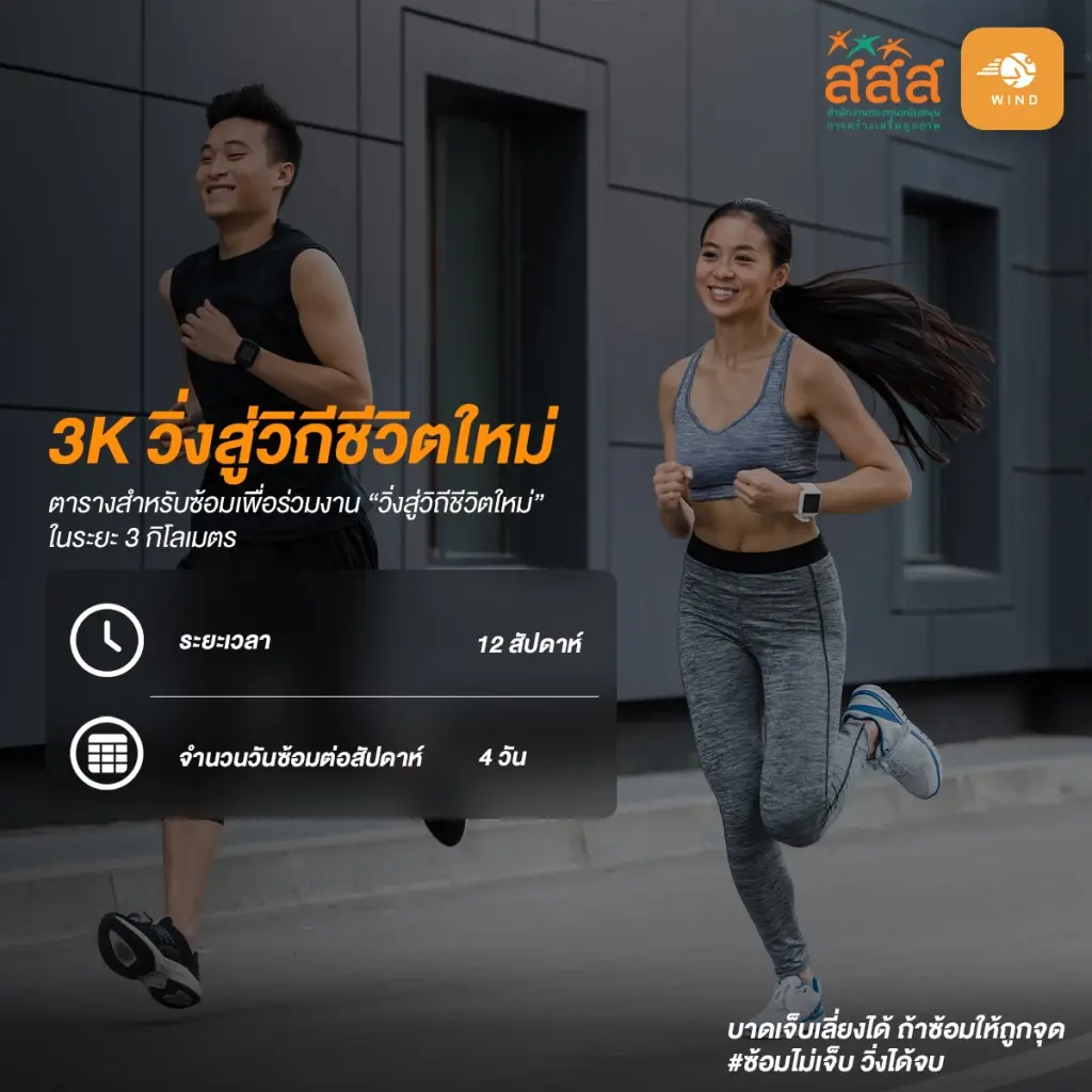 AI ออกแบบกิจกรรมออกกำลังกาย ครั้งแรกในไทย