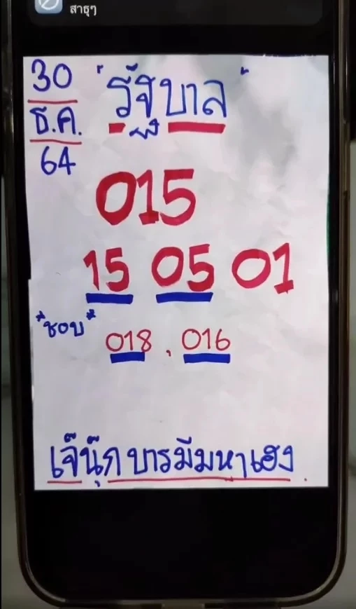 รวมเลขเด็ดเลขดัง งวด 30/12/65 แม่น้ำหนึ่ง เลขปฏิทินจีน จัดให้ทุกสำนักดัง