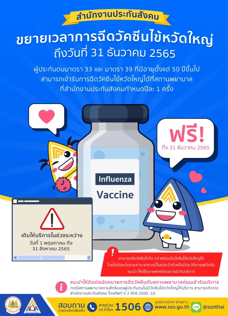 ผู้ประกันตนมาตรา 33 และ มาตรา 39 อายุ 50 ปีขึ้นไป เข้ารับวัคซีนไข้หวัดใหญ่ฟรี
