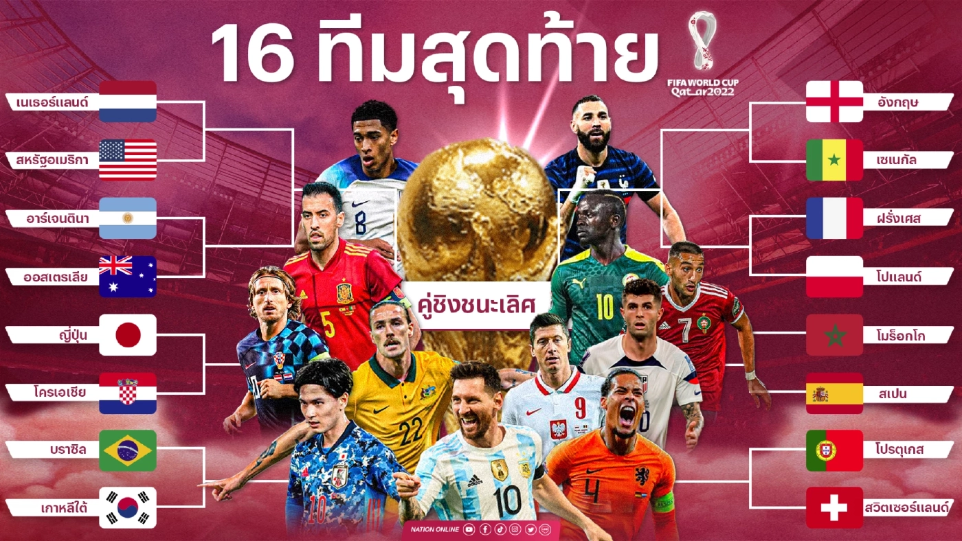 "อาร์เจนฯ-ออสเตรเลีย" ฟุตบอลโลก 02.00 น. เช็กสถิติ-ความพร้อม-ช่องถ่ายทอดสด