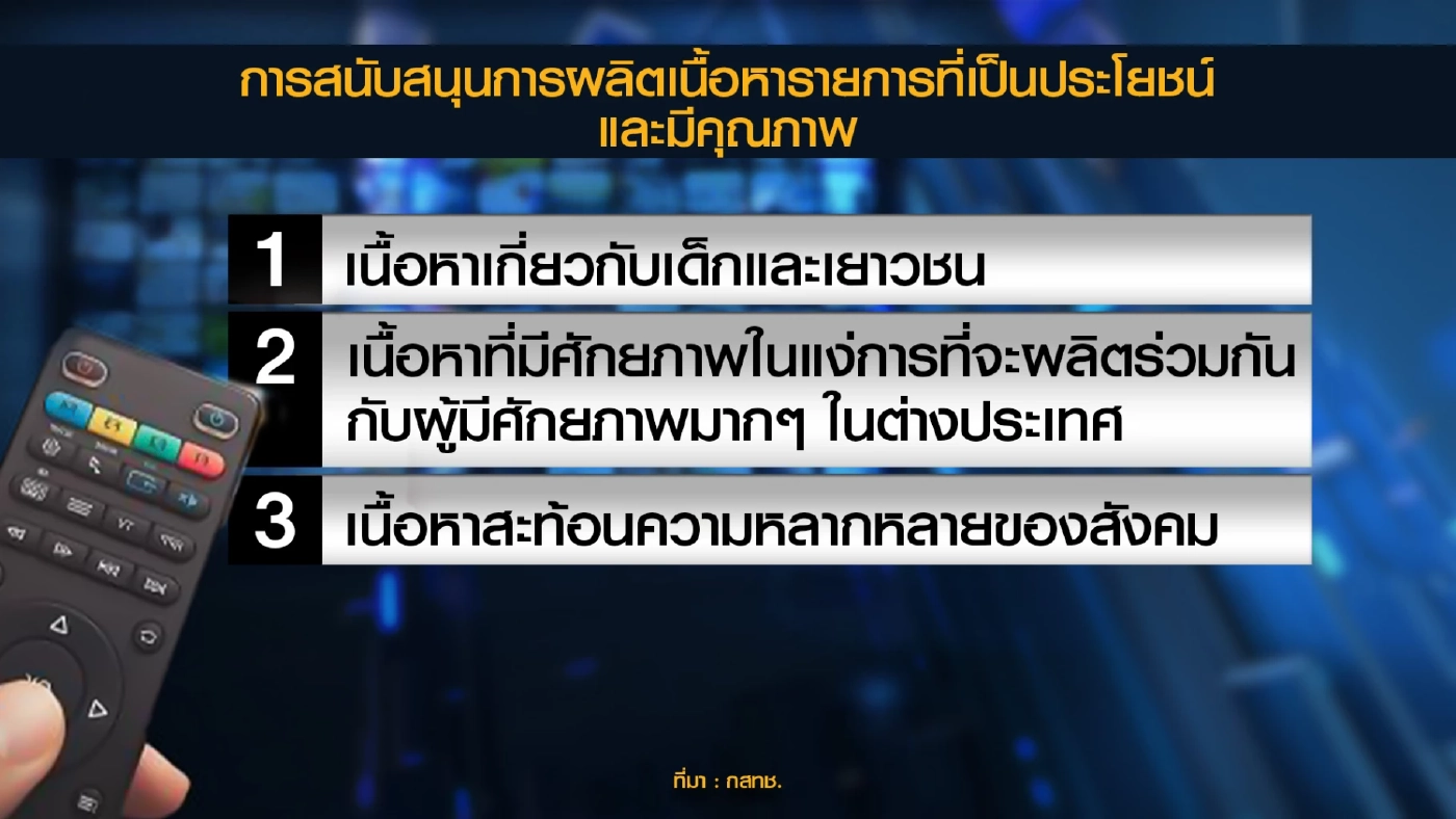 กสทช. ตั้งคณะทำงานทวงเงินค่าลิขสิทธิ์บอลโลก