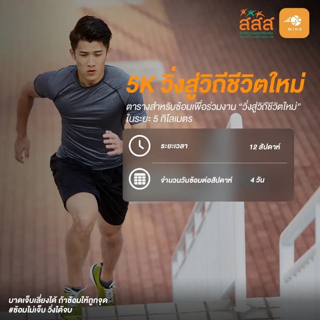 AI ออกแบบกิจกรรมออกกำลังกาย ครั้งแรกในไทย