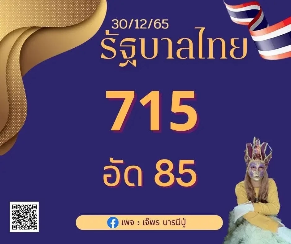 รวมเลขเด็ดเลขดัง งวด 30/12/65 แม่น้ำหนึ่ง เลขปฏิทินจีน จัดให้ทุกสำนักดัง