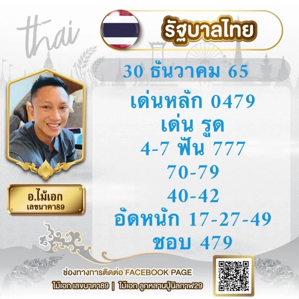 รวมเลขเด็ดเลขดัง งวด 30/12/65 แม่น้ำหนึ่ง เลขปฏิทินจีน จัดให้ทุกสำนักดัง