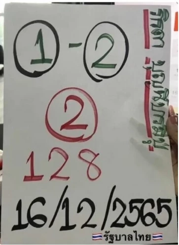 เลขเด็ดแม่น้ำหนึ่ง เลขดังงวด 16/12/65 จัดให้เน้นๆ เผย นำแรงศรัทธามาเป็นพลัง