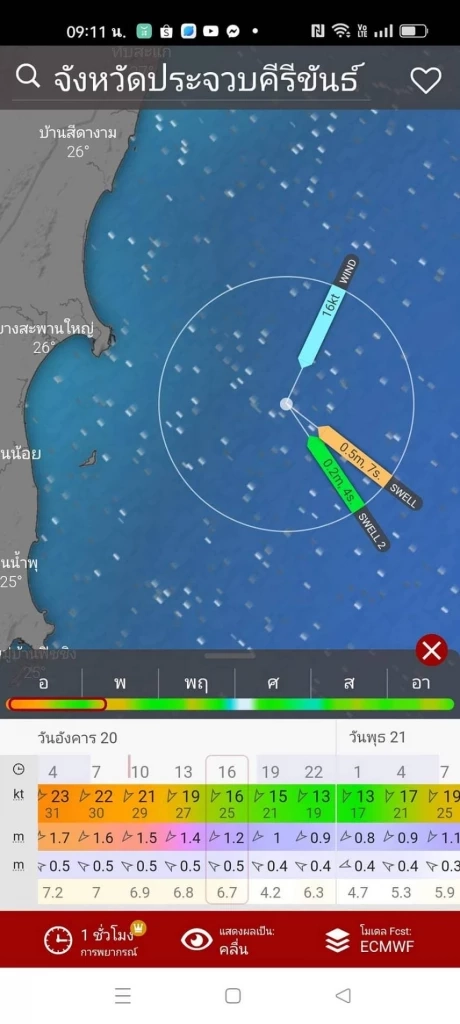 ทร.คาดร่างที่พบบริเวณจุด "เรือหลวงสุโขทัย" จม น่าจะเสียชีวิตจากการกระแทก