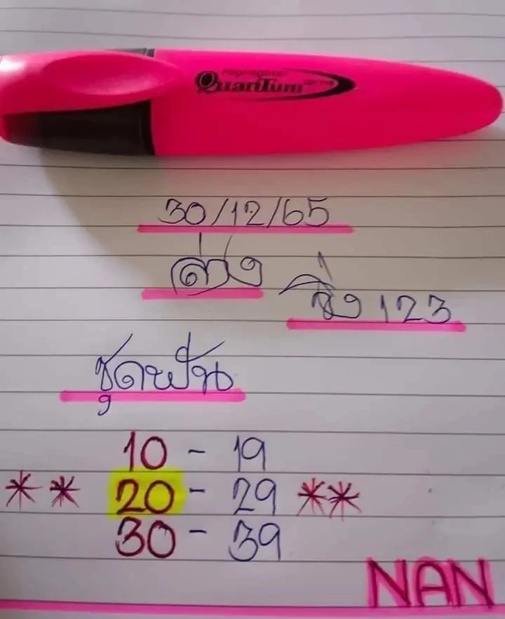 รวมเลขเด็ดเลขดัง งวด 30/12/65 แม่น้ำหนึ่ง เลขปฏิทินจีน จัดให้ทุกสำนักดัง