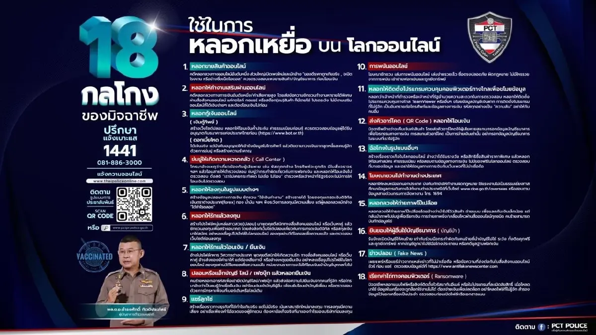 ตร.เตือนระวังโดนหลอกซื้อของขวัญ-บริจาค ช่วงเทศกาลปีใหม่ 2566