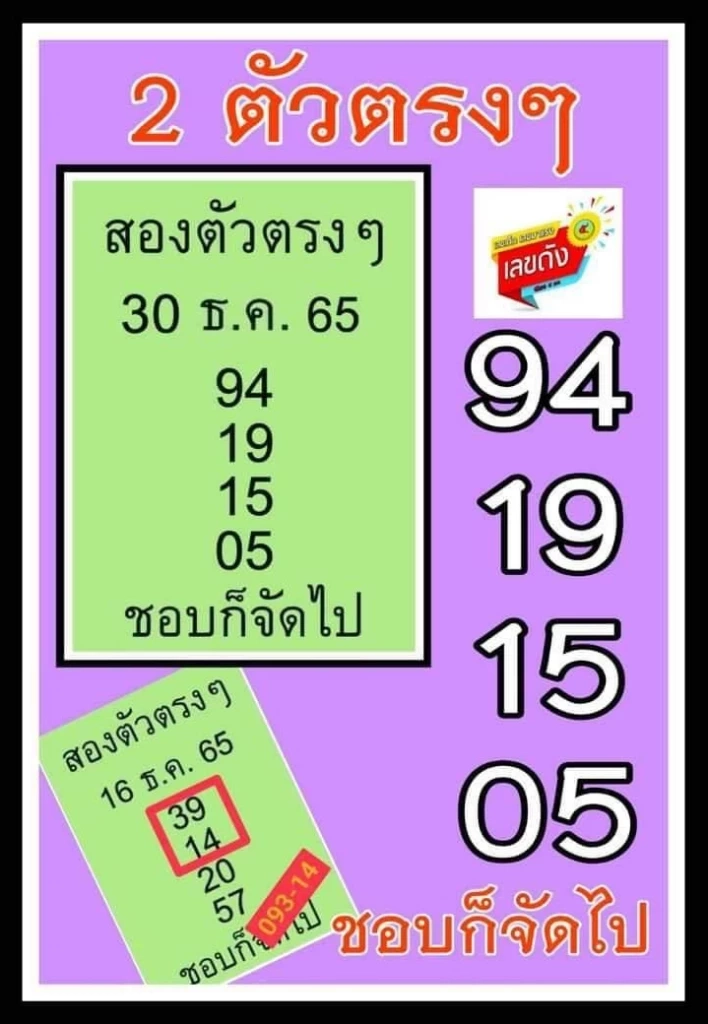 รวมเลขเด็ดเลขดัง งวด 30/12/65 แม่น้ำหนึ่ง เลขปฏิทินจีน จัดให้ทุกสำนักดัง