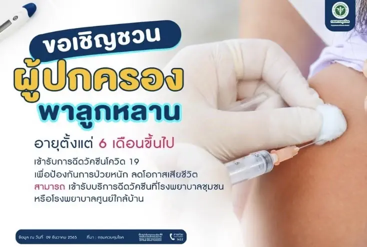 สธ. รายงานโควิด-19 รายสัปดาห์ พบป่วยเพิ่มเกือบ 4 พันคน เสียชีวิตพุ่ง 107 ราย