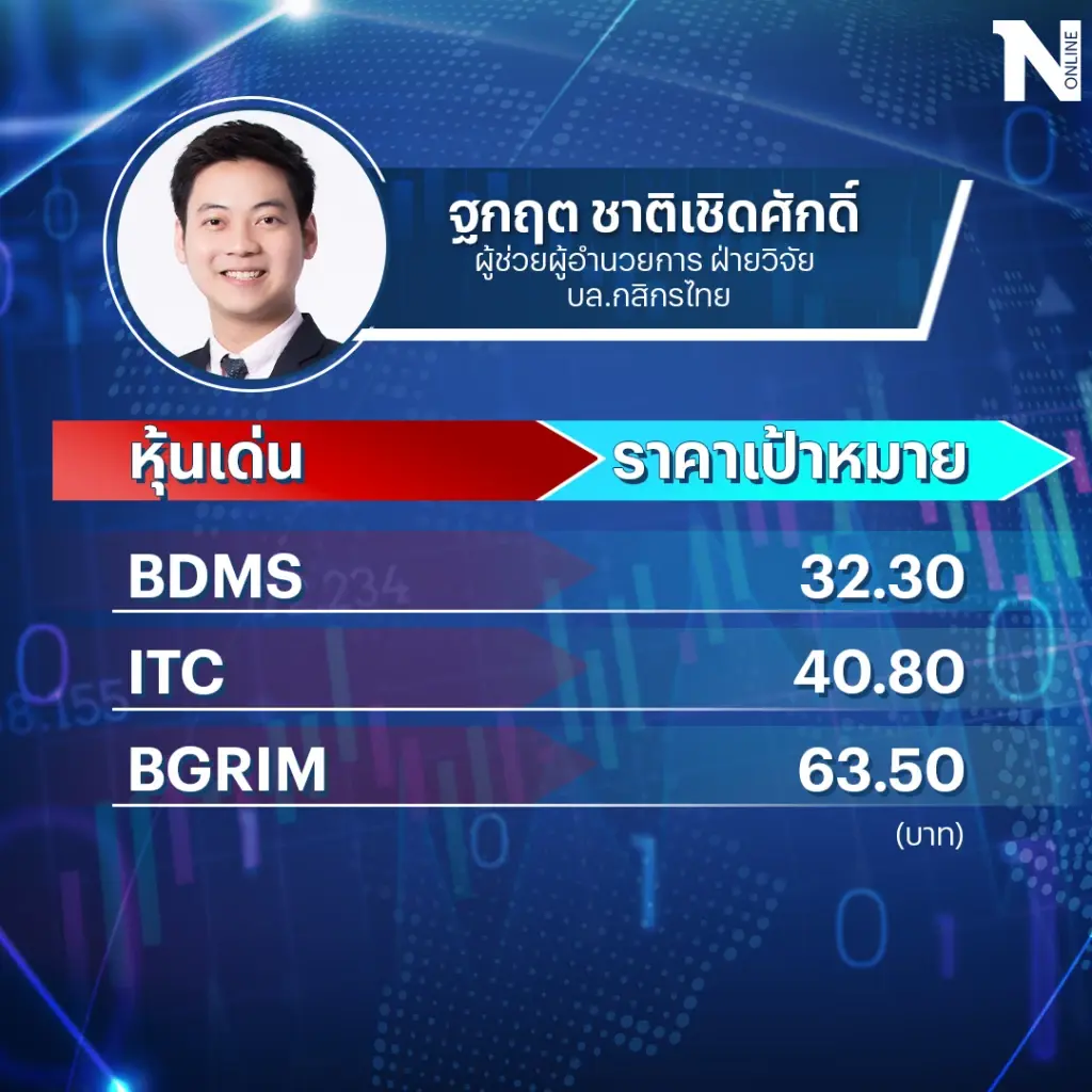 ลุ้น"ซานต้าแรลลี่" หนุน "หุ้นไทย"ส่งท้ายปีเสือ