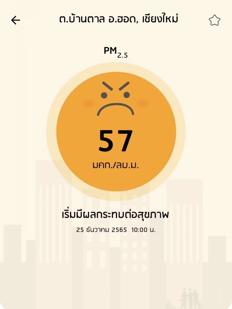 ฝุ่น PM 2.5 เชียงใหม่ สูงเกินค่ามาตรฐาน เตือน ปชช.ลดกิจกรรมกลางแจ้ง