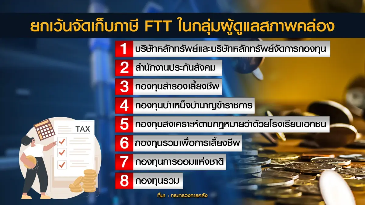 กระทรวงการคลังยันถึงเวลาเหมาะสมเก็บภาษีหุ้น