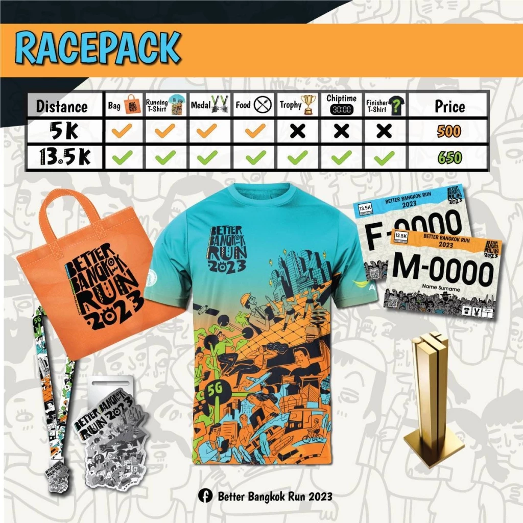 MEA ขอเชิญร่วมกิจกรรม BETTER BANGKOK RUN 2023 : วิ่งเพื่อกรุงเทพที่ดีกว่า 