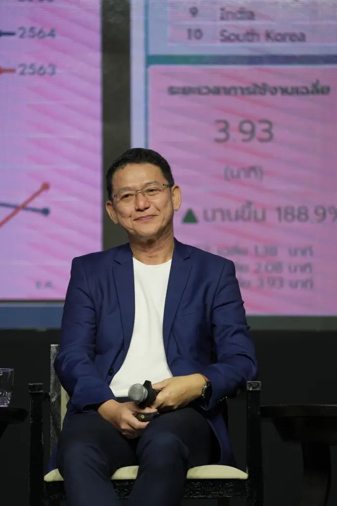 งานสัมมนา “สมาร์ทซิตี้ กับ สมรรถนะการแข่งขันของเมือง”