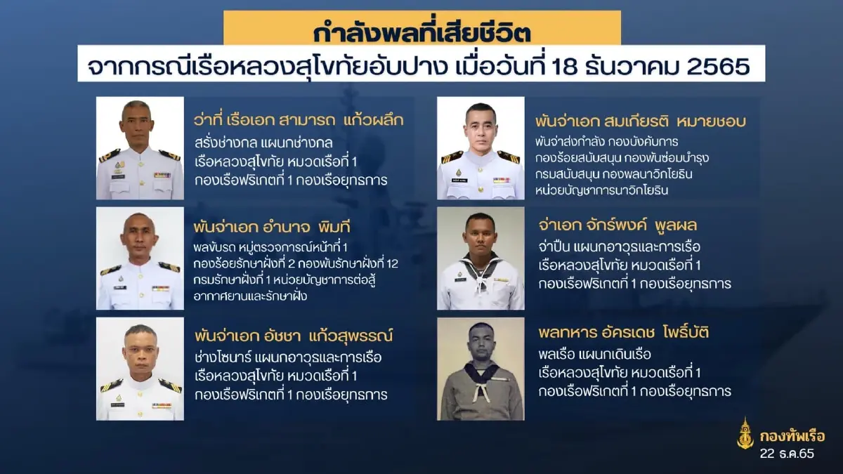 พระราชทานเพลิงศพ "พ.จ.อ.สมเกียรติ หมายชอบ" วีรชนเรือหลวงสุโขทัย