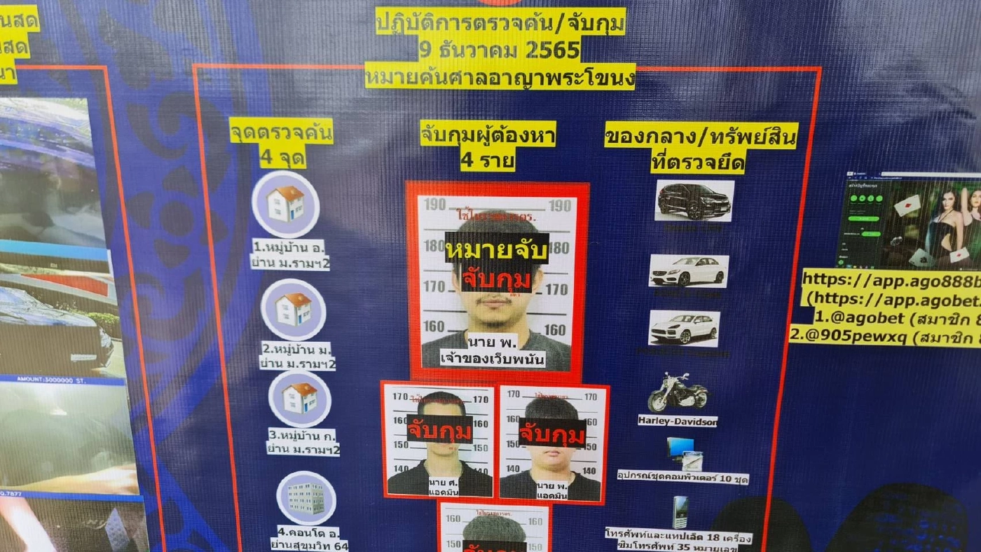 ตร.ภาค 6 จับเว็บพนันออนไลน์รายใหญ่ ทุนหมุนเวียนพันล้านบาท