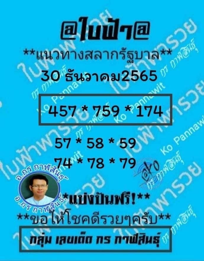 รวมเลขเด็ดเลขดัง งวด 30/12/65 แม่น้ำหนึ่ง เลขปฏิทินจีน จัดให้ทุกสำนักดัง