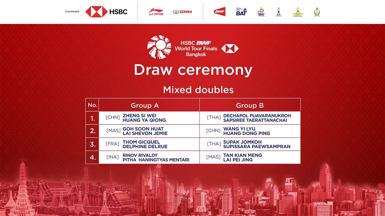 ขนไก่ไทยดวลกันเอง 3 ประเภท ศึกแบดมินตัน "เวิลด์ทัวร์ไฟนอลส์"