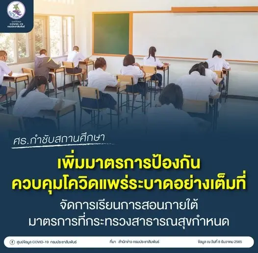 สธ. รายงานโควิด-19 รายสัปดาห์ พบป่วยเพิ่มเกือบ 4 พันคน เสียชีวิตพุ่ง 107 ราย