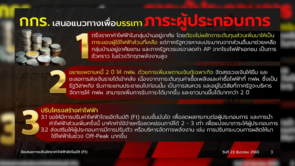 เอกชนจี้รัฐชะลอขึ้นค่าไฟ หวั่นกระทบต้นทุนสินค้า
