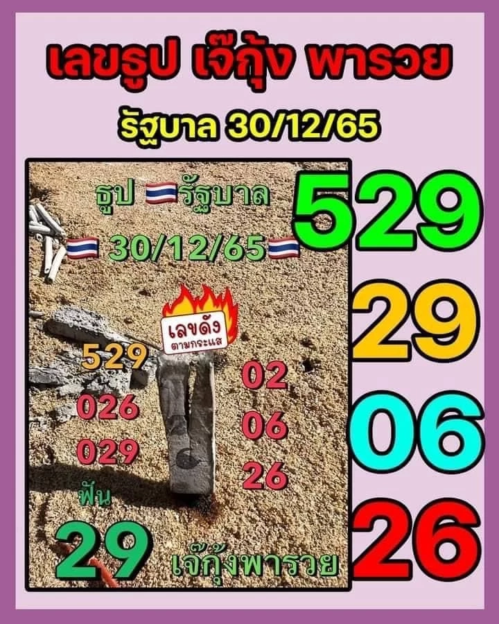 รวมเลขเด็ดเลขดัง งวด 30/12/65 แม่น้ำหนึ่ง เลขปฏิทินจีน จัดให้ทุกสำนักดัง