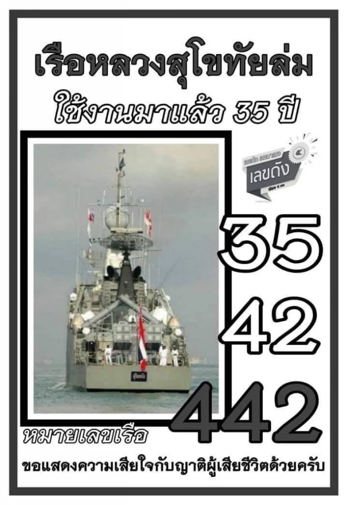 รวมเลขเด็ดเลขดัง งวด 30/12/65 แม่น้ำหนึ่ง เลขปฏิทินจีน จัดให้ทุกสำนักดัง