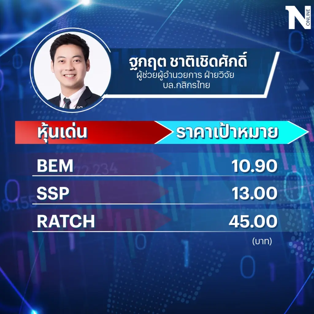 ส่อง 7 หุ้นเด่นโค้งสุดท้ายตัวไหนฟอร์มสวย-ปันผลแจ่ม