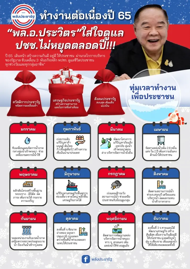“พล.อ.ประวิตร” เปิดใจบันดาลแรง! ผลงานตลอดปี 65 พัฒนาคุณภาพชีวิตคนไทย