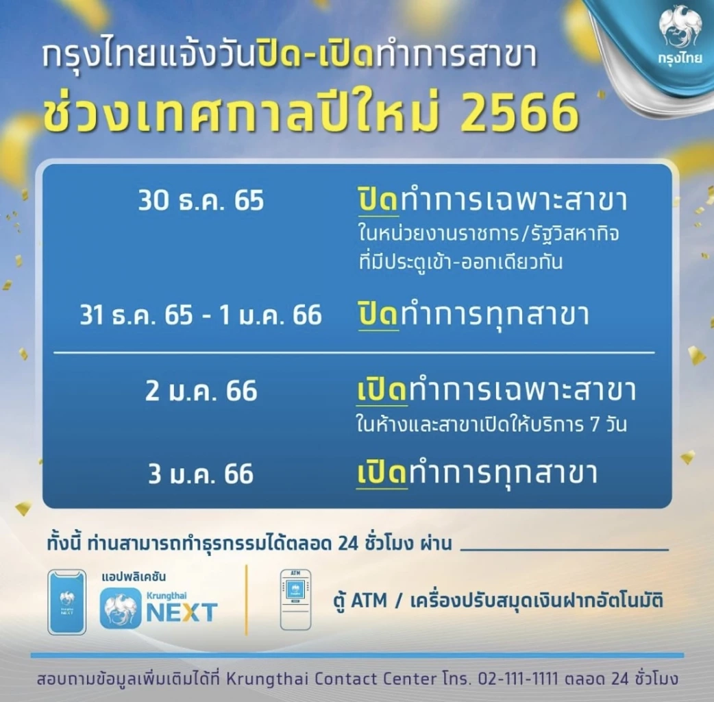 “กรุงไทย” แจ้งวันเปิด-ปิดทำการสาขา ช่วงปีใหม่