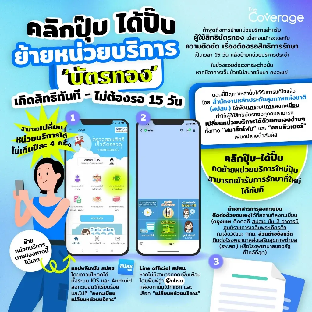 วิธีย้ายหน่วยบริการรักษา